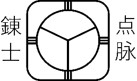 Renshi-Dao